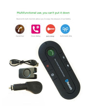 Vehicle-mounted Bluetooth Handsfree Phone Sun Visor Music Player