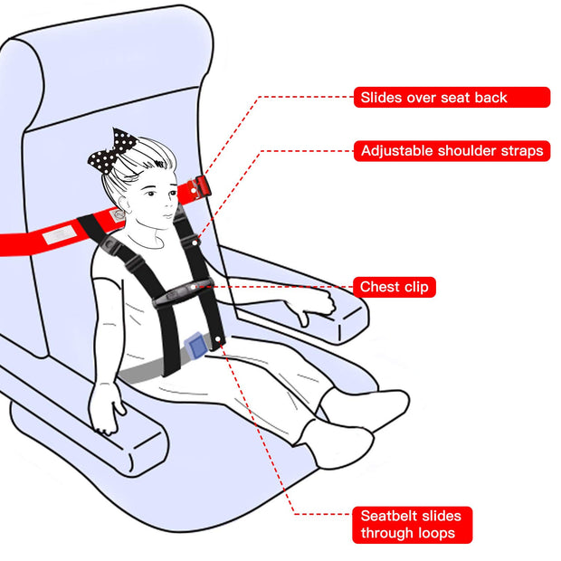 Portable Airplane Seat Belt For Children